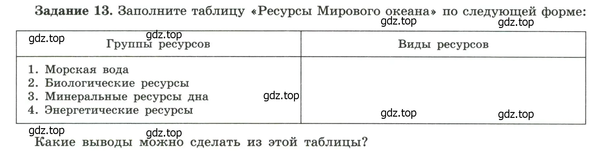 Условие номер 13 (страница 9) гдз по географии 10-11 класс Максаковский, Заяц, рабочая тетрадь