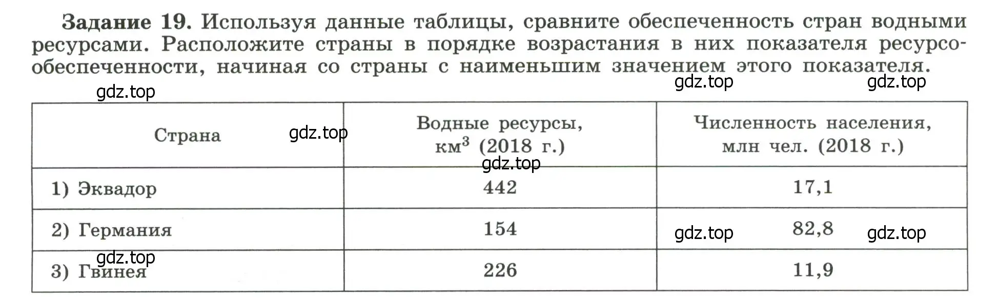 Условие номер 19 (страница 10) гдз по географии 10-11 класс Максаковский, Заяц, рабочая тетрадь