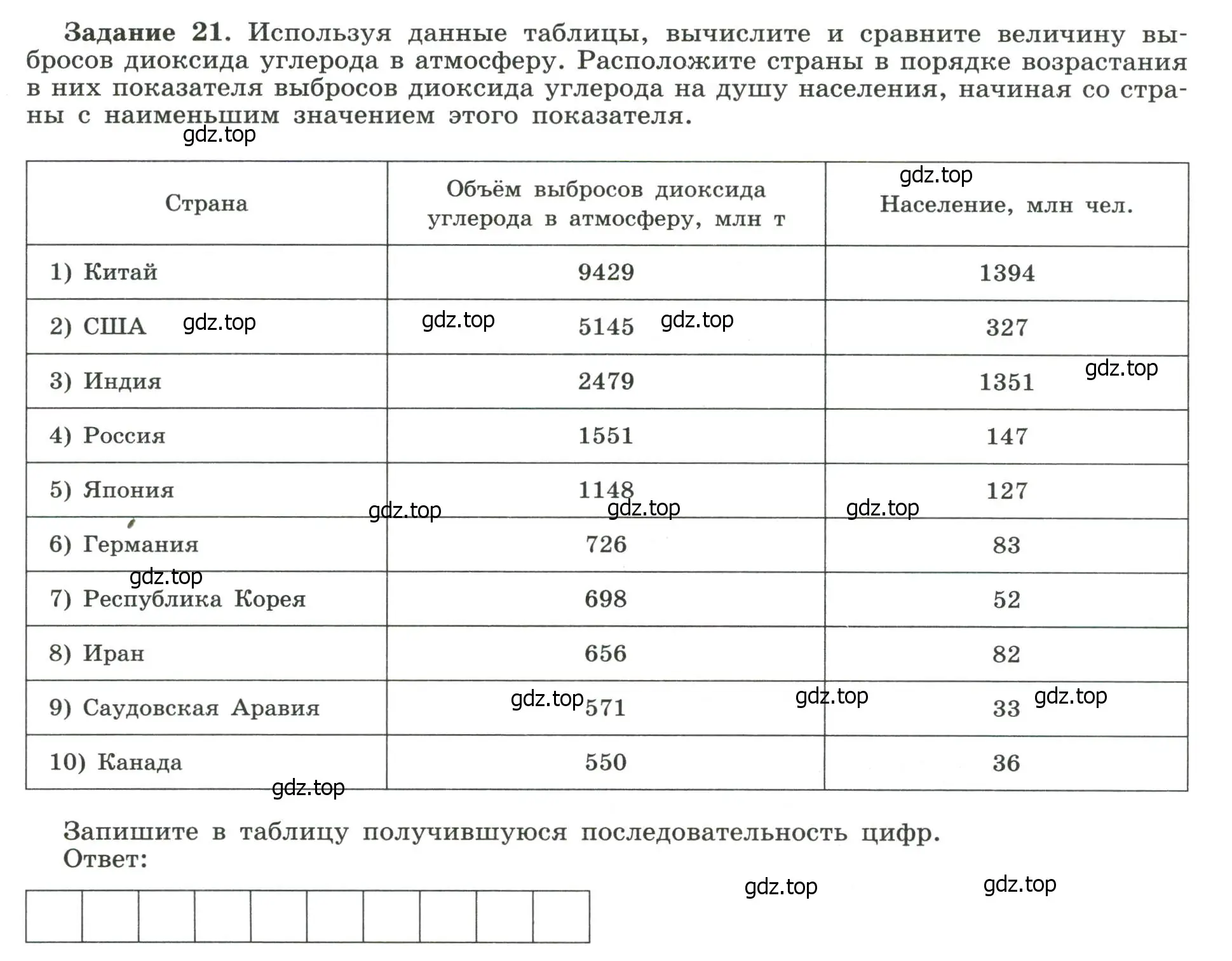 Условие номер 21 (страница 11) гдз по географии 10-11 класс Максаковский, Заяц, рабочая тетрадь