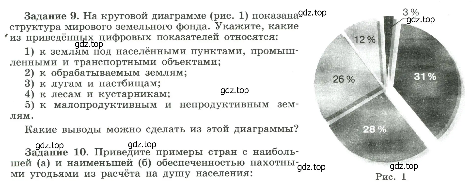 Условие номер 9 (страница 8) гдз по географии 10-11 класс Максаковский, Заяц, рабочая тетрадь