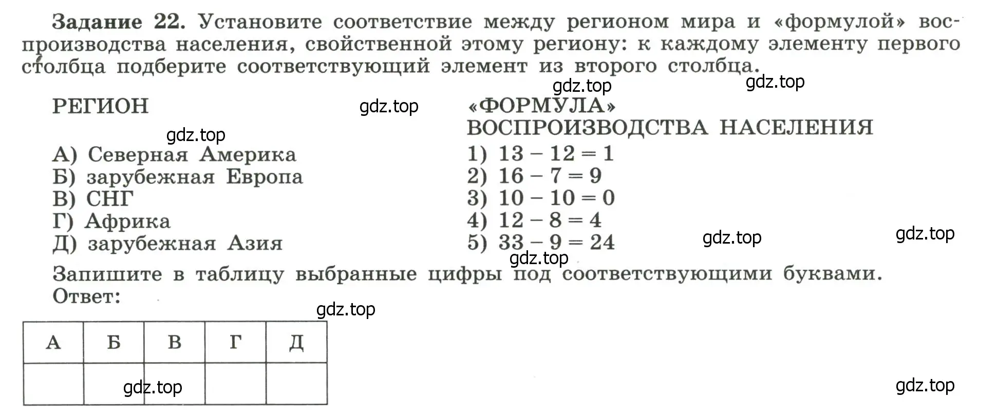 Условие номер 22 (страница 16) гдз по географии 10-11 класс Максаковский, Заяц, рабочая тетрадь