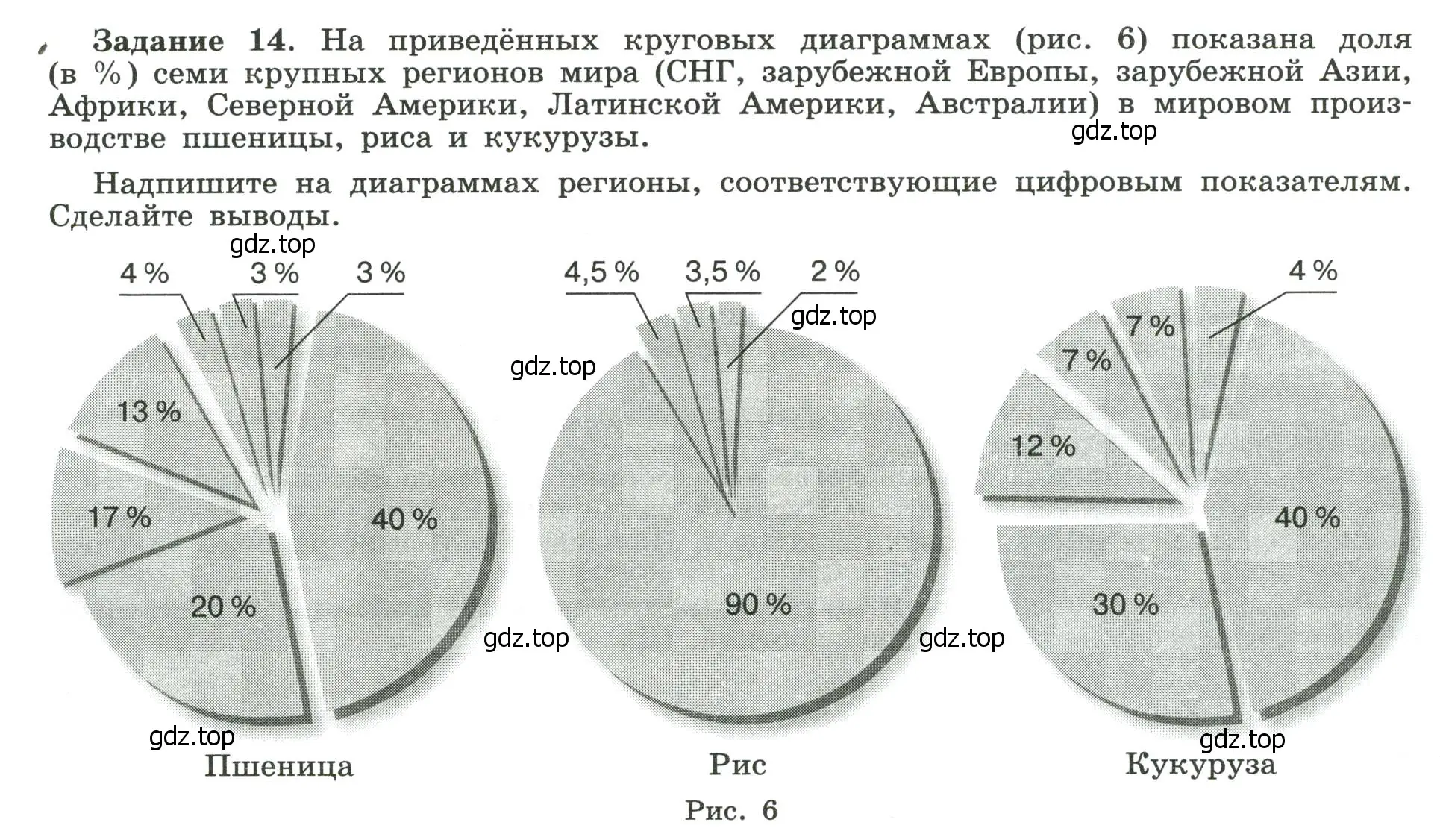 Условие номер 14 (страница 24) гдз по географии 10-11 класс Максаковский, Заяц, рабочая тетрадь