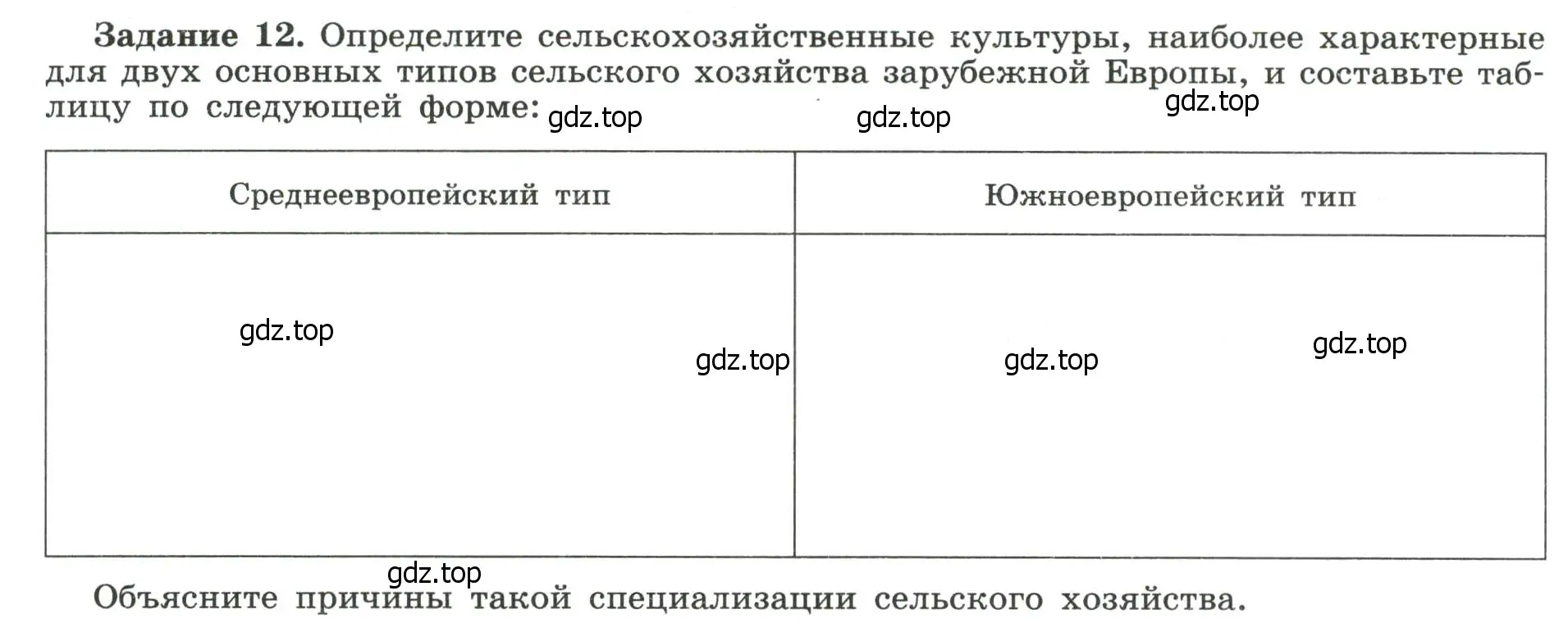 Условие номер 12 (страница 33) гдз по географии 10-11 класс Максаковский, Заяц, рабочая тетрадь