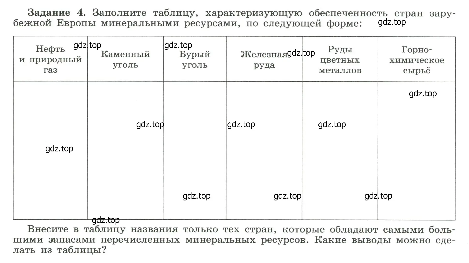 Условие номер 4 (страница 31) гдз по географии 10-11 класс Максаковский, Заяц, рабочая тетрадь