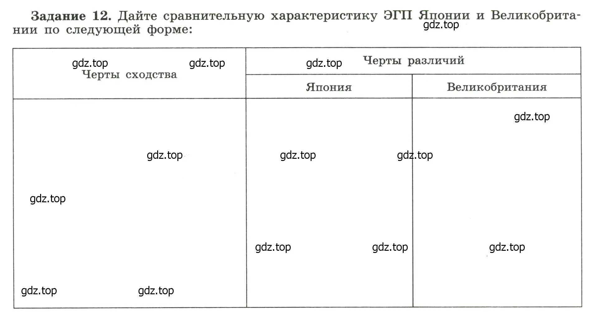 Условие номер 12 (страница 40) гдз по географии 10-11 класс Максаковский, Заяц, рабочая тетрадь