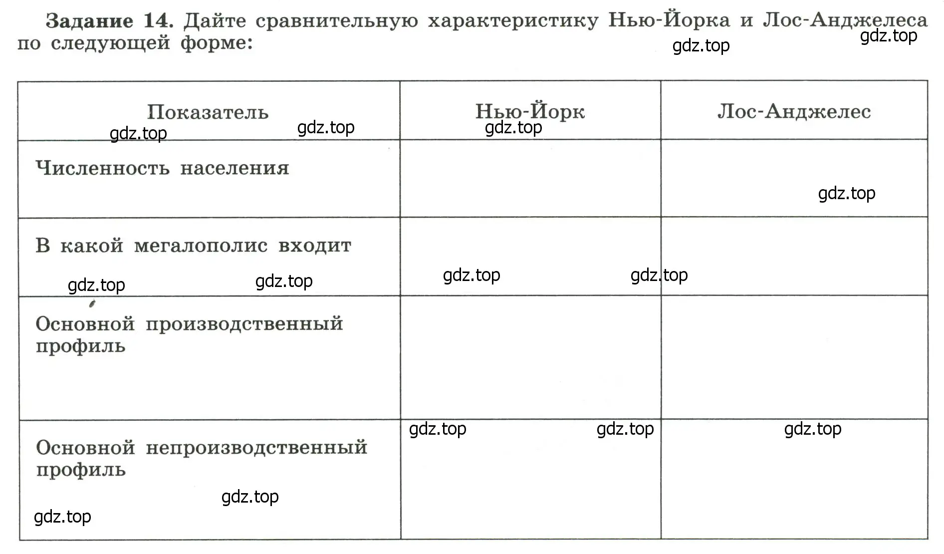 Условие номер 14 (страница 51) гдз по географии 10-11 класс Максаковский, Заяц, рабочая тетрадь