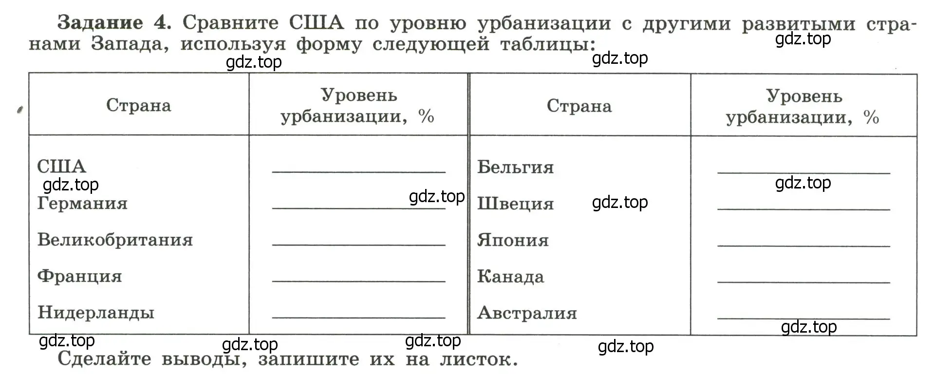 Условие номер 4 (страница 48) гдз по географии 10-11 класс Максаковский, Заяц, рабочая тетрадь