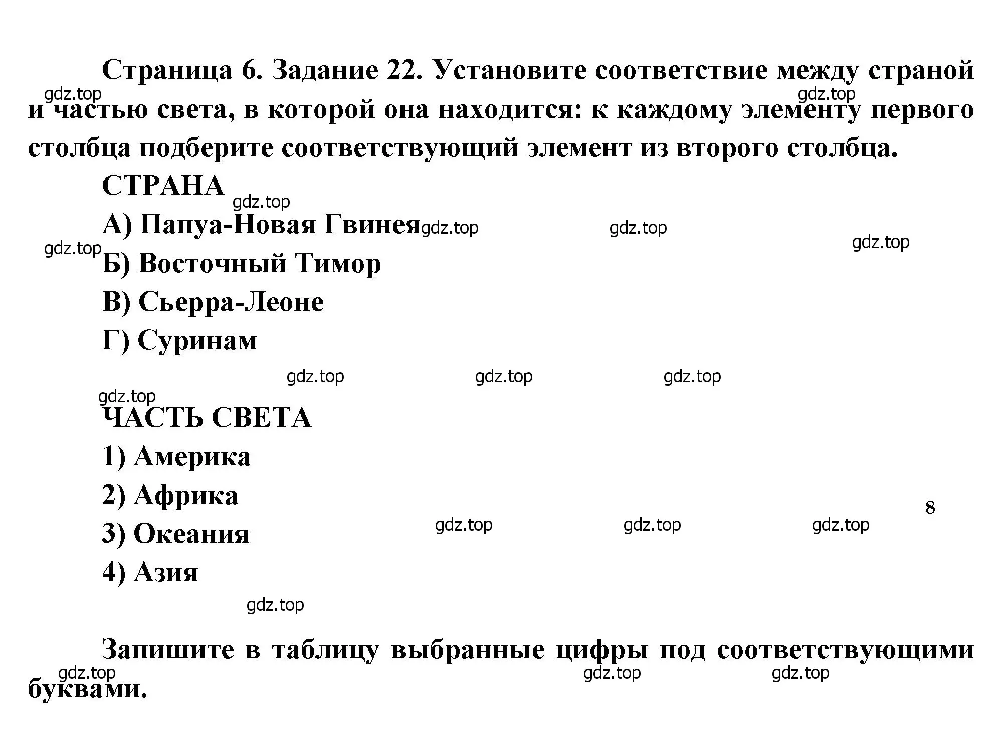 Решение номер 22 (страница 6) гдз по географии 10-11 класс Максаковский, Заяц, рабочая тетрадь