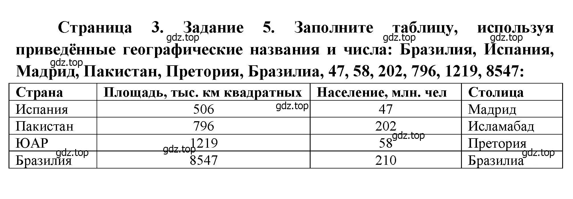 Решение номер 5 (страница 3) гдз по географии 10-11 класс Максаковский, Заяц, рабочая тетрадь