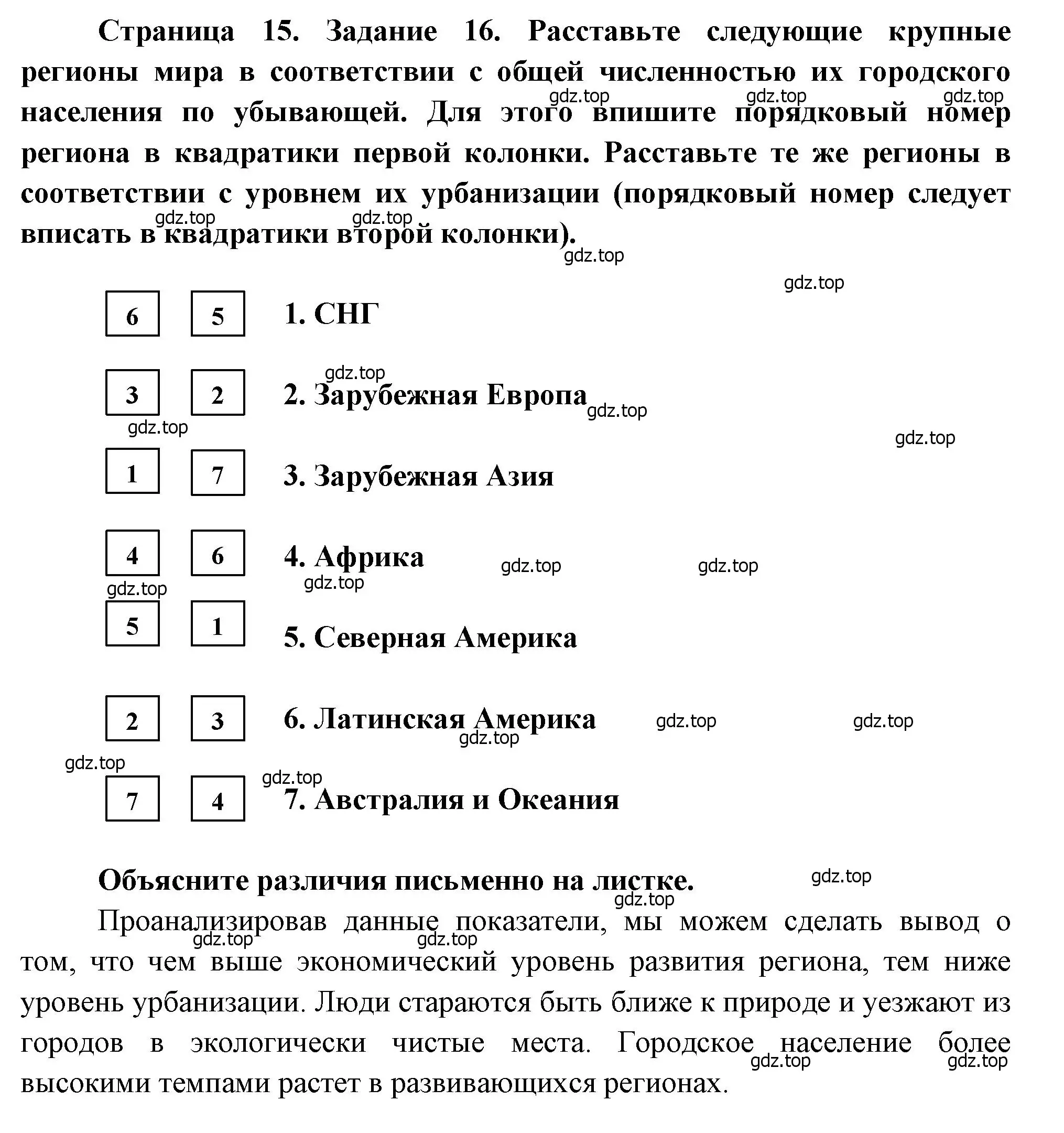 Решение номер 16 (страница 15) гдз по географии 10-11 класс Максаковский, Заяц, рабочая тетрадь