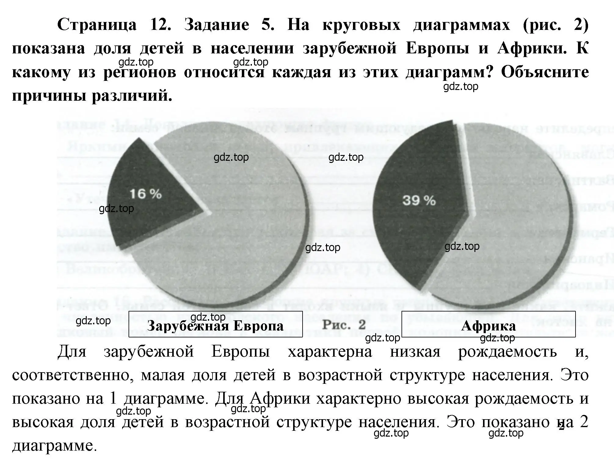 Решение номер 5 (страница 12) гдз по географии 10-11 класс Максаковский, Заяц, рабочая тетрадь