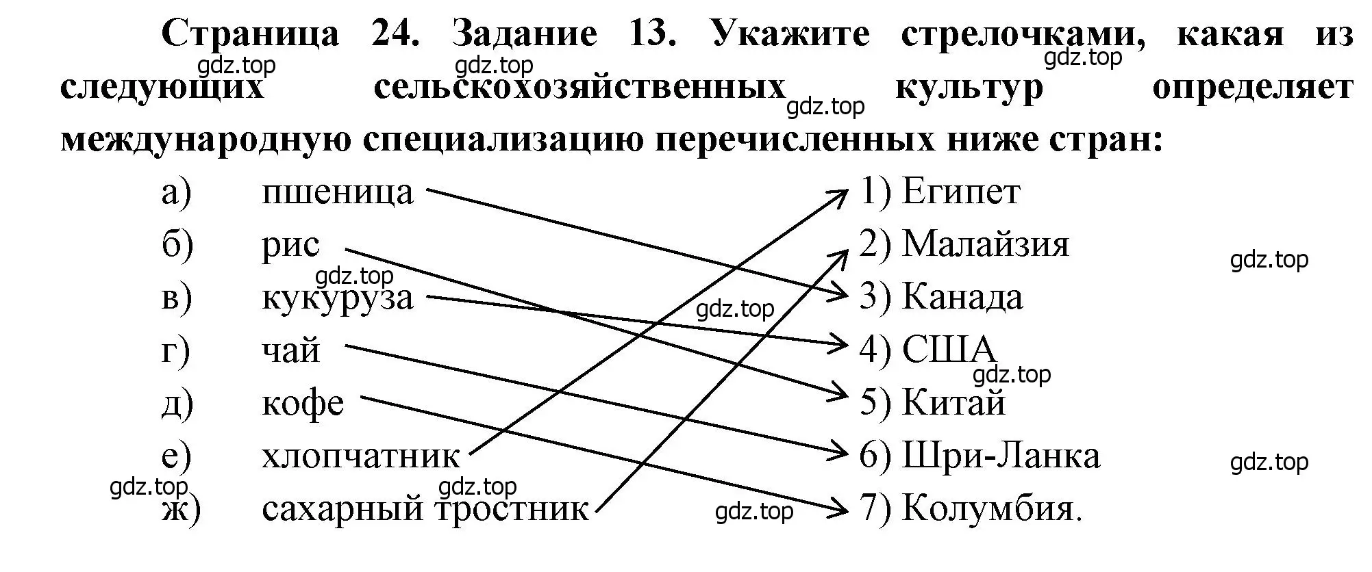 Решение номер 13 (страница 24) гдз по географии 10-11 класс Максаковский, Заяц, рабочая тетрадь