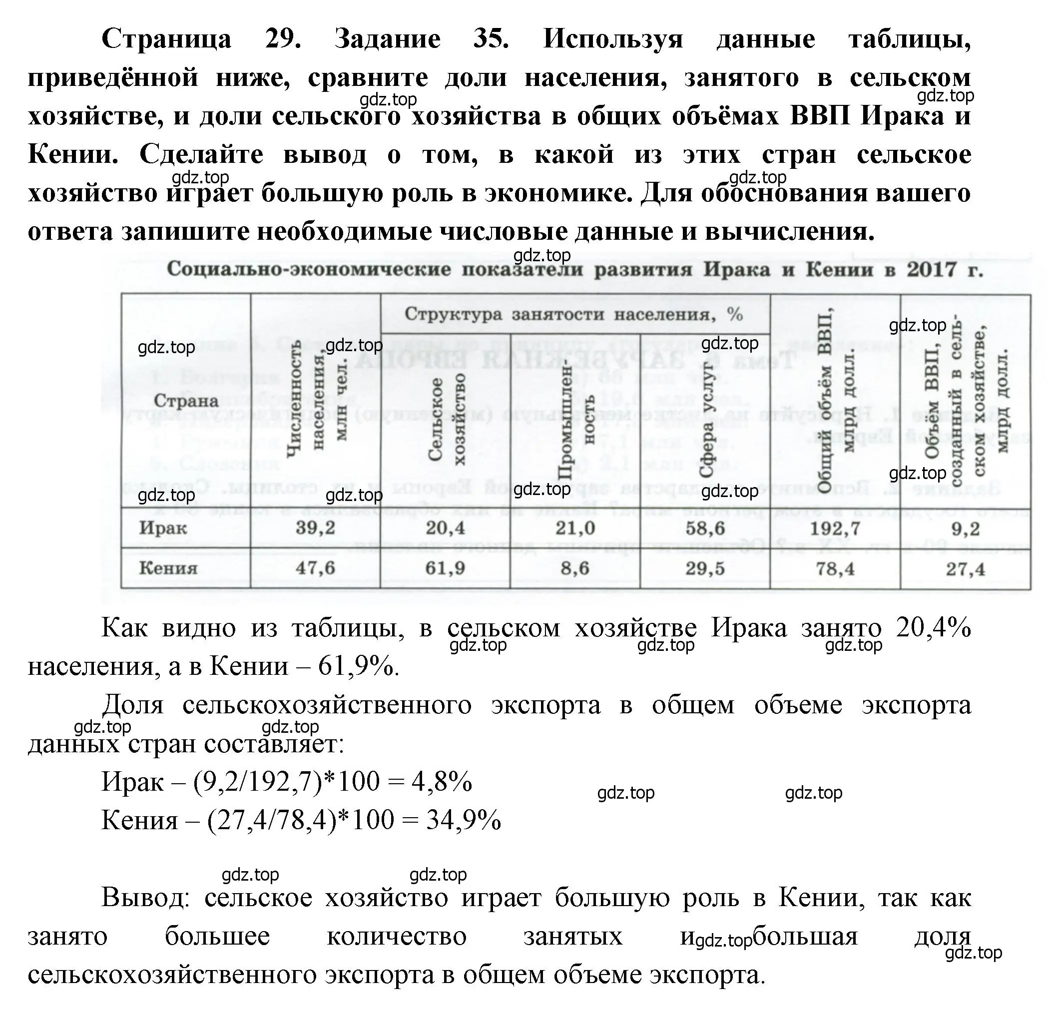 Решение номер 35 (страница 29) гдз по географии 10-11 класс Максаковский, Заяц, рабочая тетрадь