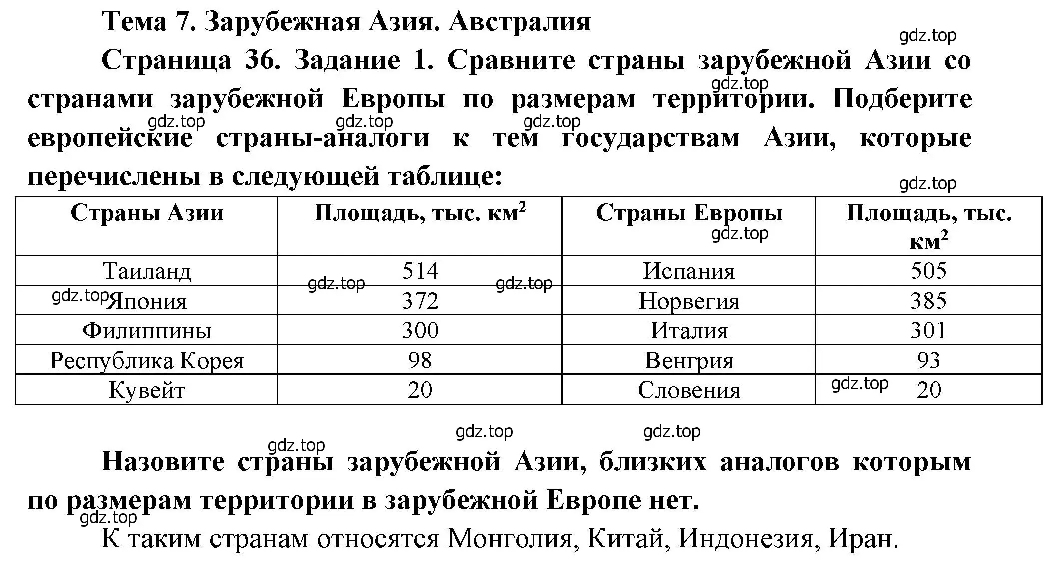 Решение номер 1 (страница 36) гдз по географии 10-11 класс Максаковский, Заяц, рабочая тетрадь