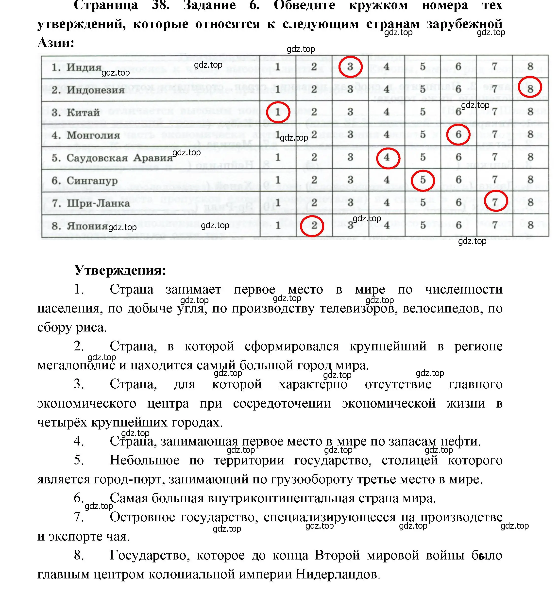 Решение номер 6 (страница 38) гдз по географии 10-11 класс Максаковский, Заяц, рабочая тетрадь