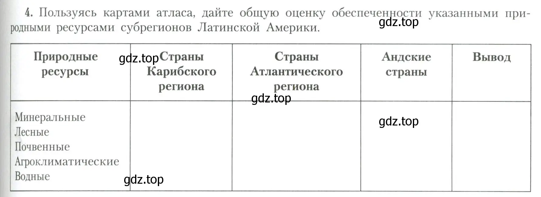 Условие номер 4 (страница 125) гдз по географии 11 класс Гладкий, Николина, учебник