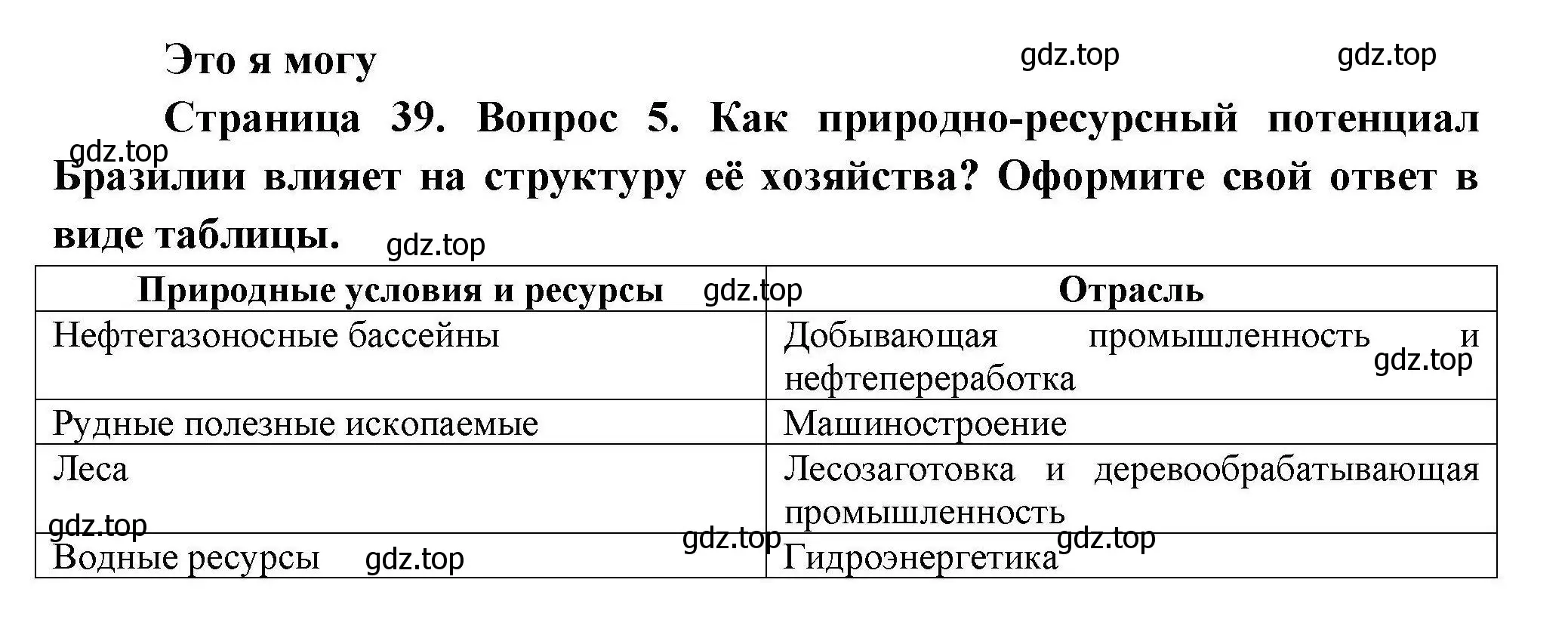 Решение номер 5 (страница 39) гдз по географии 11 класс Гладкий, Николина, учебник