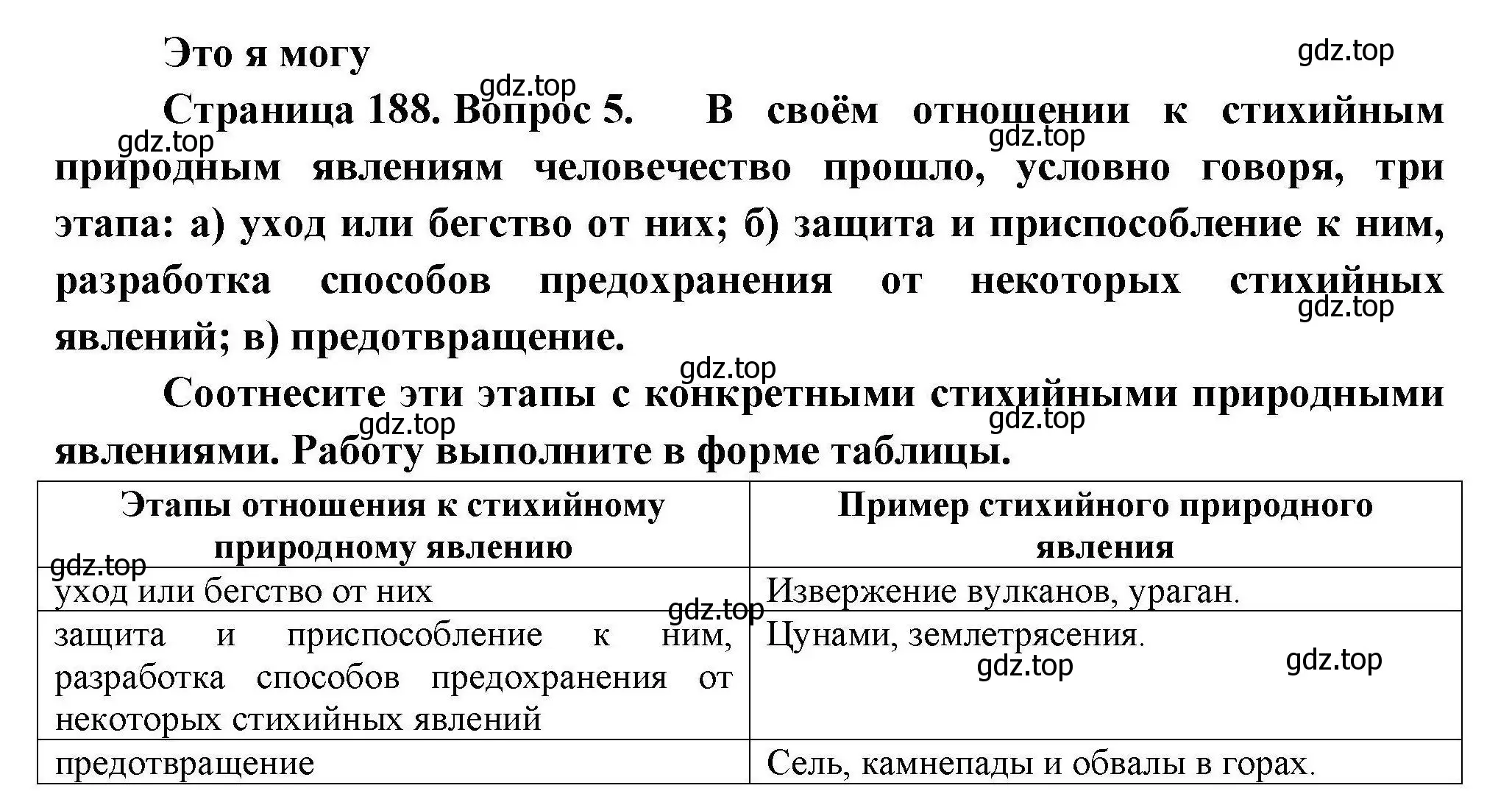 Решение номер 5 (страница 188) гдз по географии 11 класс Гладкий, Николина, учебник