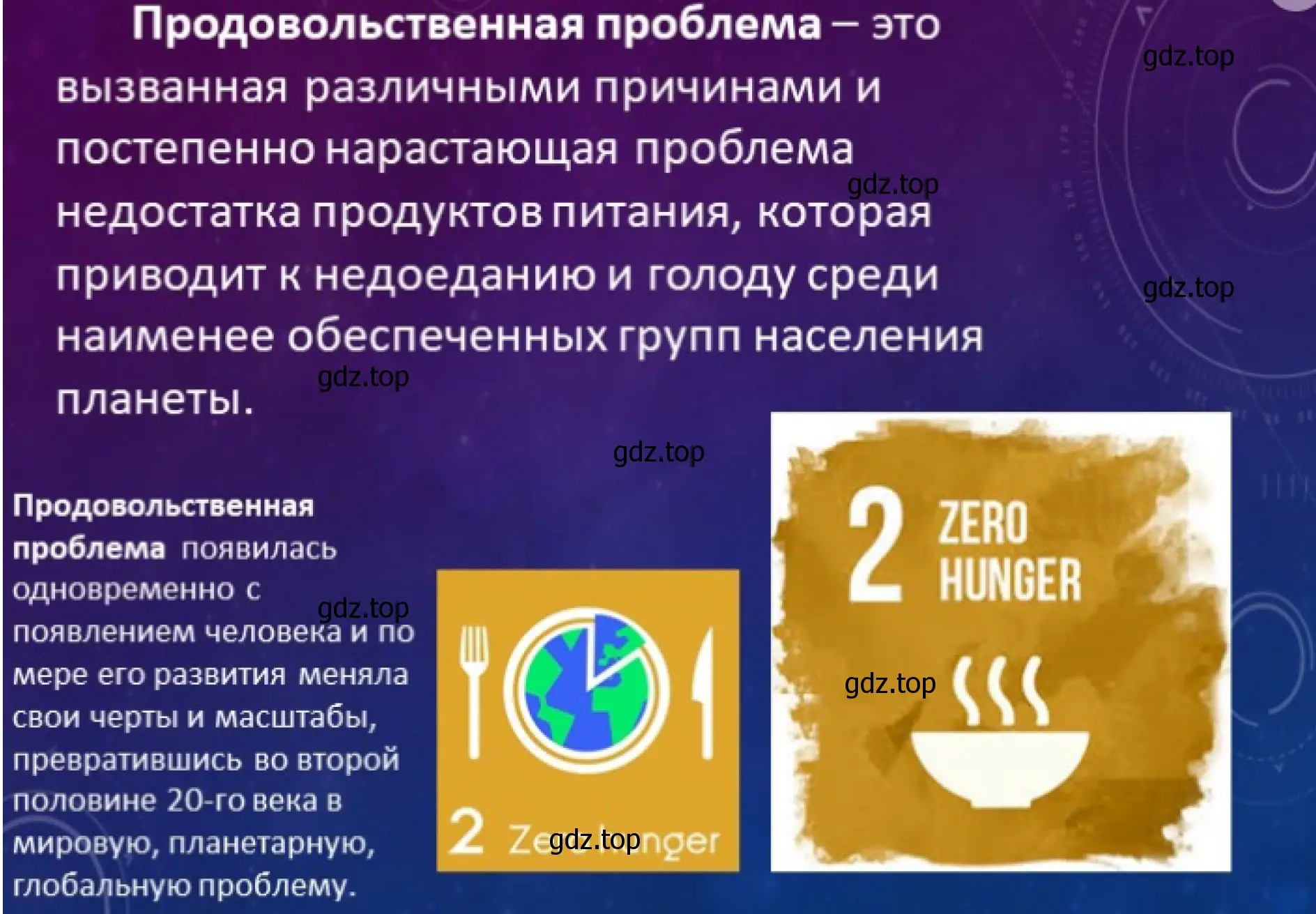 Пример презентации слайд: Продовольственная проблема.