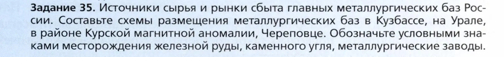 Условие  Задание 35 (страница 223) гдз по географии 11 класс Холина, учебник