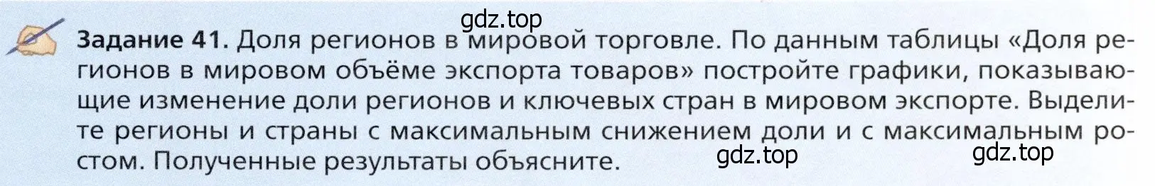 Условие  Задание 41 (страница 285) гдз по географии 11 класс Холина, учебник