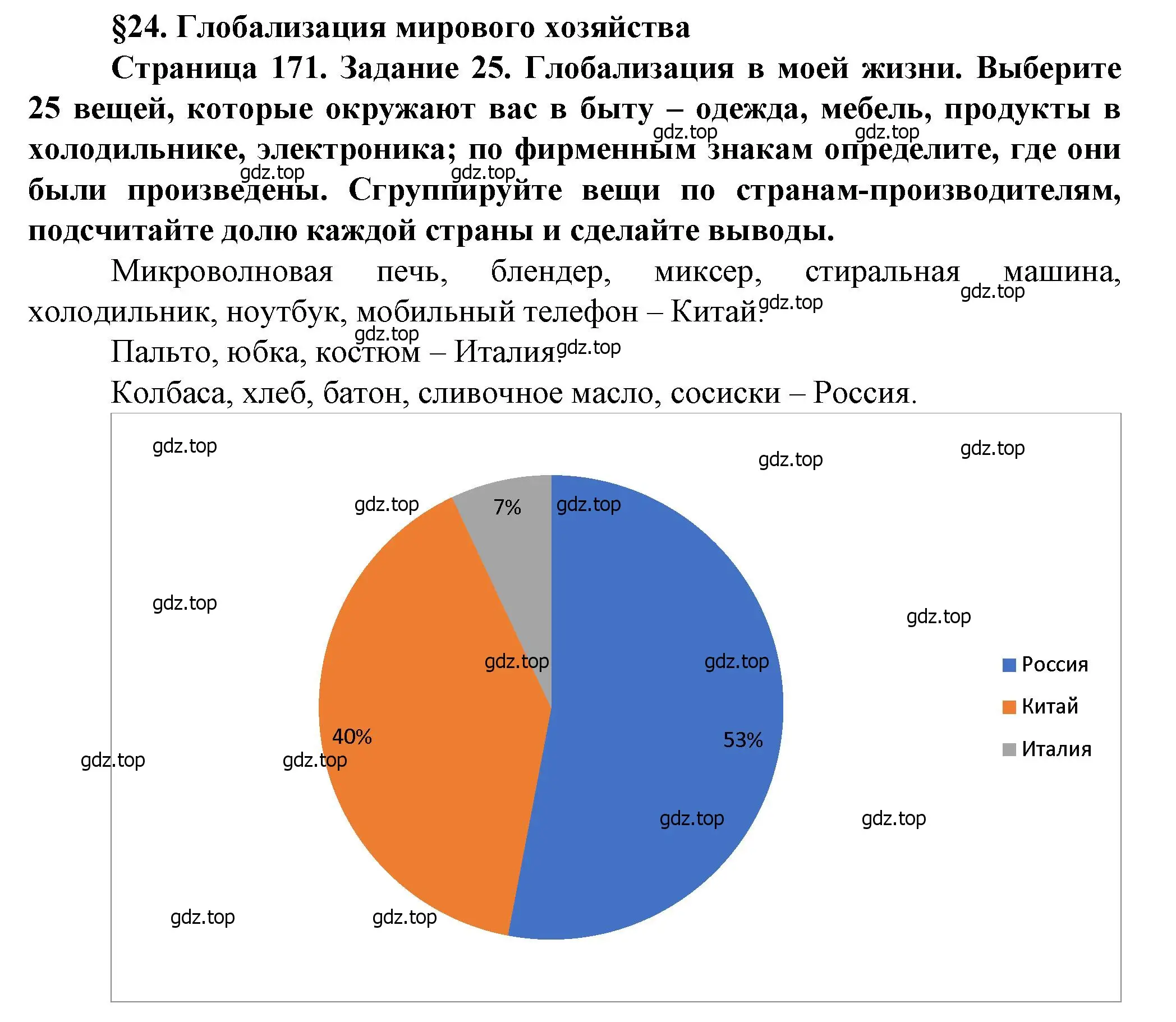 Решение  Задание 25 (страница 171) гдз по географии 11 класс Холина, учебник