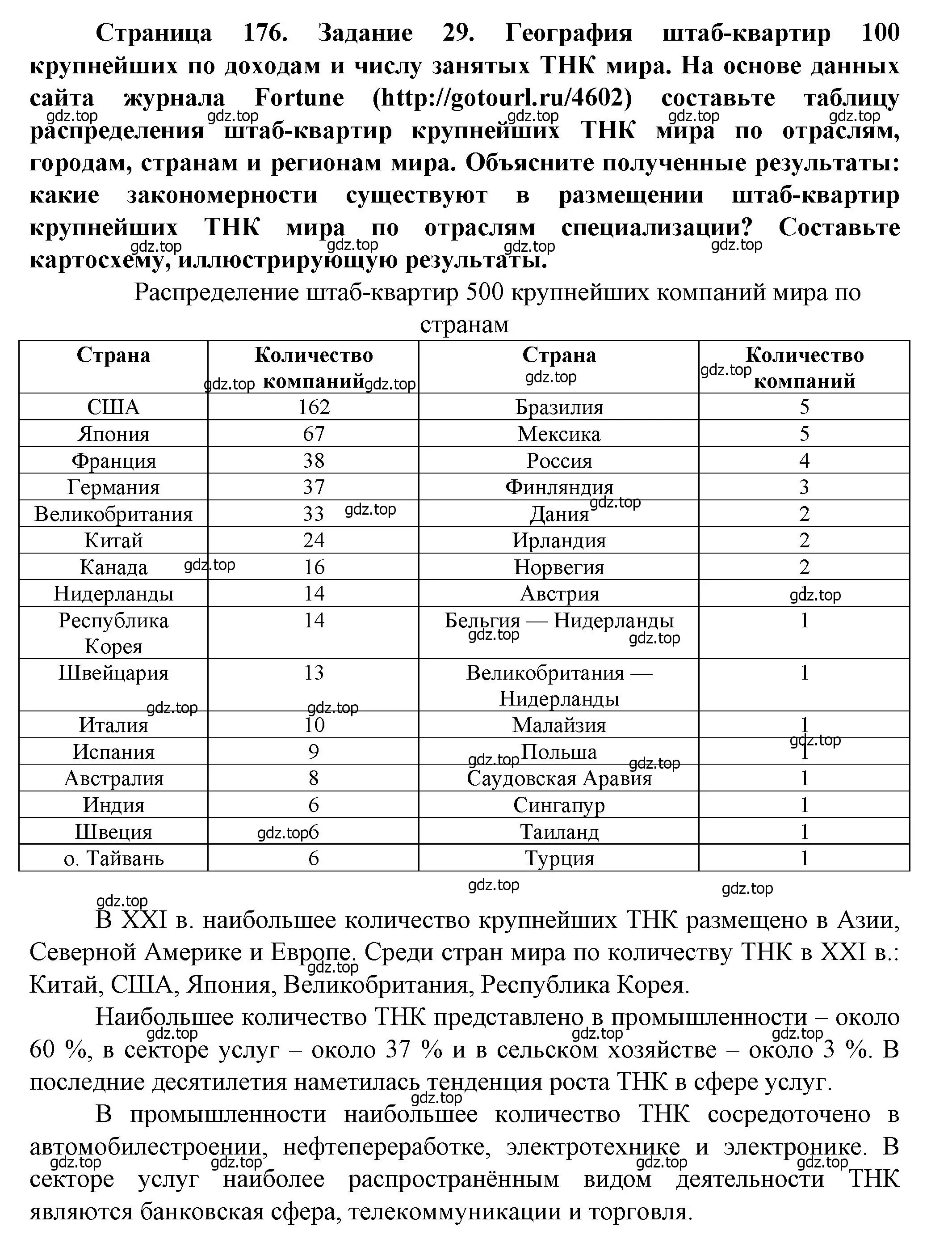 Решение  Задание 29 (страница 176) гдз по географии 11 класс Холина, учебник