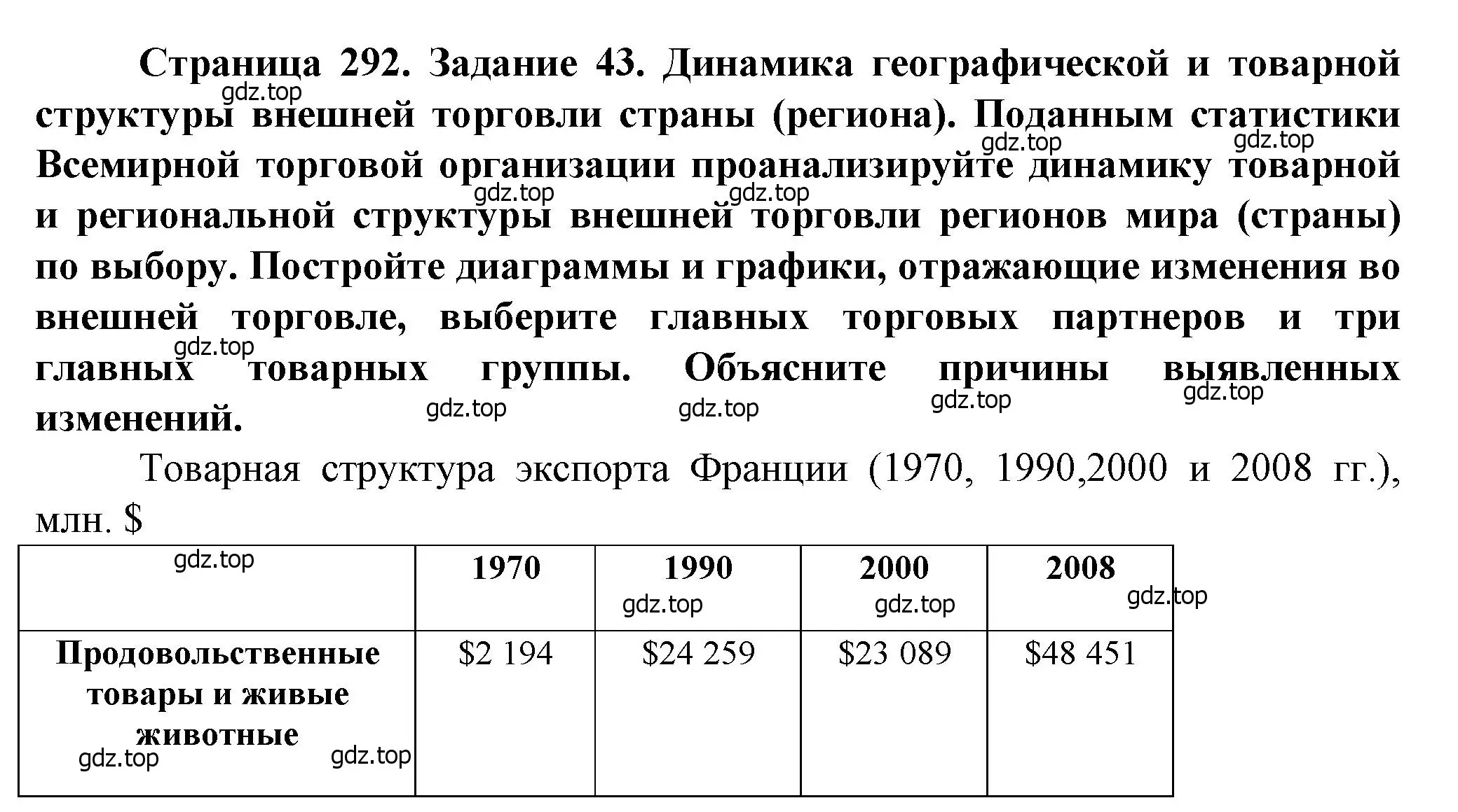 Решение  Задание 43 (страница 292) гдз по географии 11 класс Холина, учебник