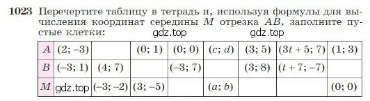 Условие номер 1023 (страница 256) гдз по геометрии 7-9 класс Атанасян, Бутузов, учебник