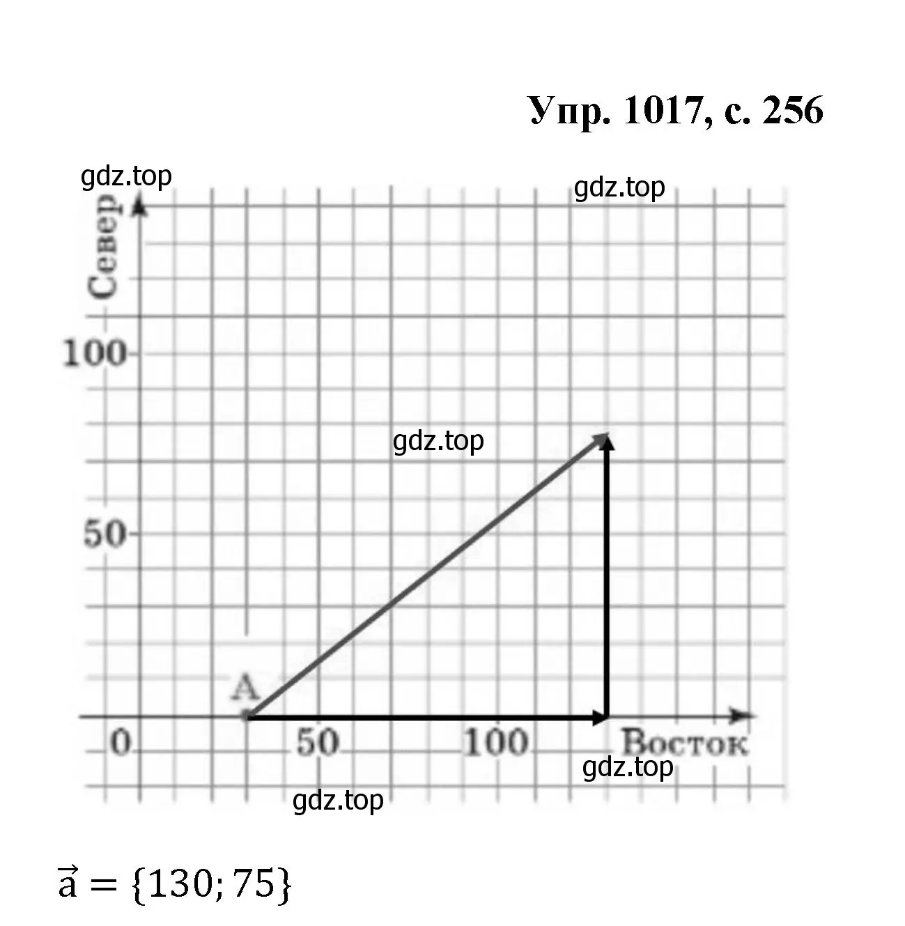 Решение номер 1017 (страница 256) гдз по геометрии 7-9 класс Атанасян, Бутузов, учебник