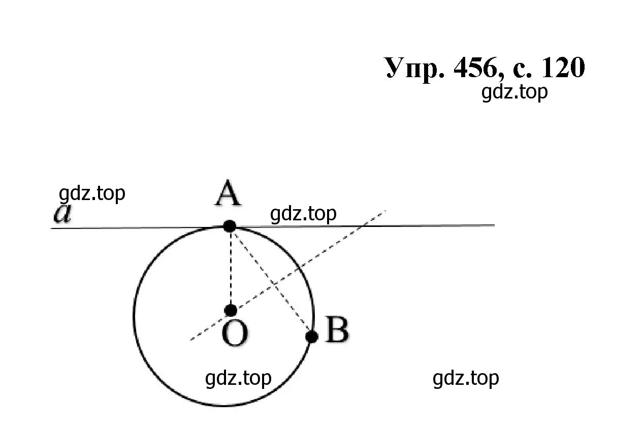 Решение номер 456 (страница 120) гдз по геометрии 7-9 класс Атанасян, Бутузов, учебник
