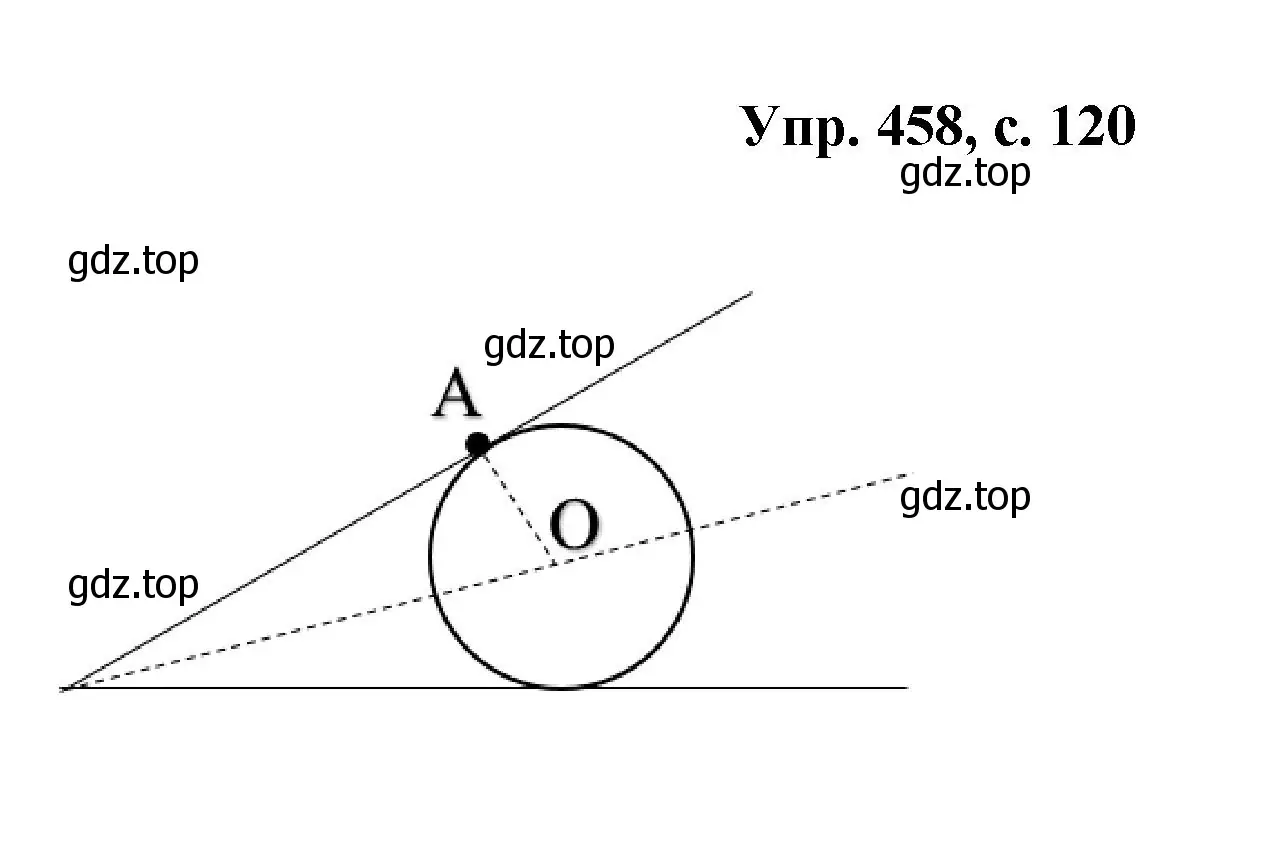 Решение номер 458 (страница 120) гдз по геометрии 7-9 класс Атанасян, Бутузов, учебник