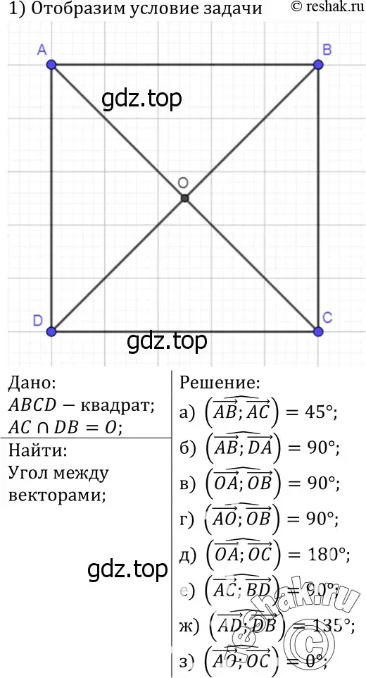 Решение 3. номер 1128 (страница 288) гдз по геометрии 7-9 класс Атанасян, Бутузов, учебник