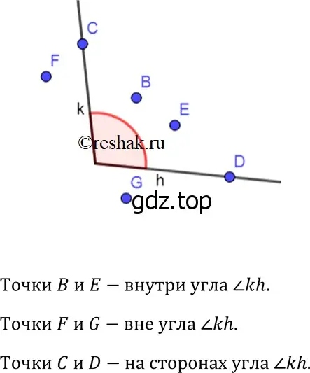 Решение 3. номер 15 (страница 11) гдз по геометрии 7-9 класс Атанасян, Бутузов, учебник