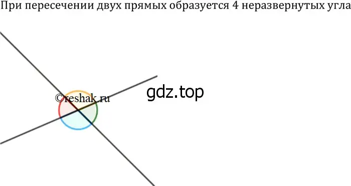 Решение 3. номер 18 (страница 11) гдз по геометрии 7-9 класс Атанасян, Бутузов, учебник