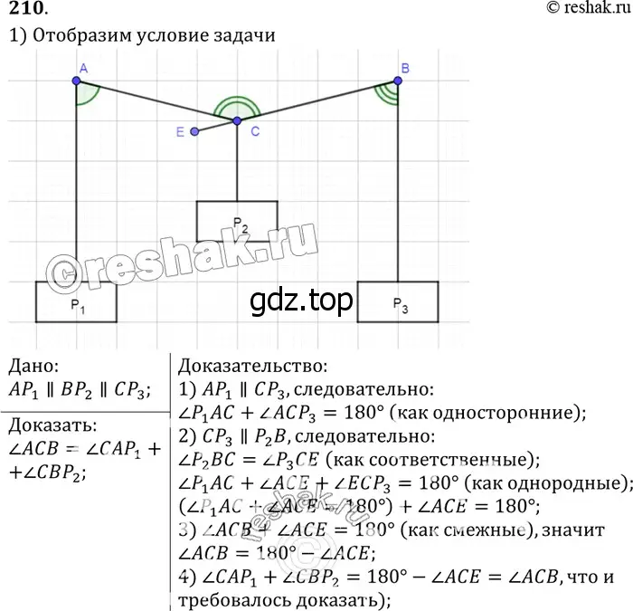 Решение 3. номер 215 (страница 66) гдз по геометрии 7-9 класс Атанасян, Бутузов, учебник