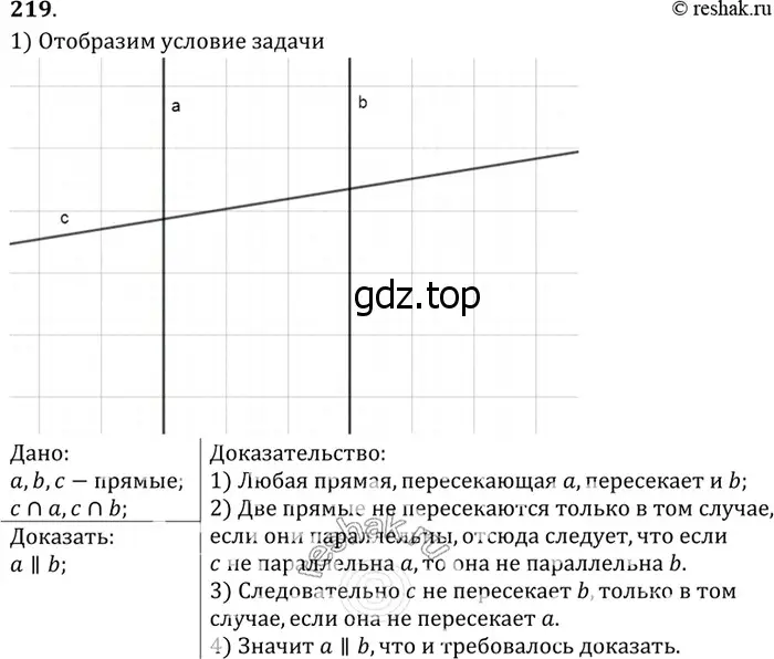 Решение 3. номер 224 (страница 68) гдз по геометрии 7-9 класс Атанасян, Бутузов, учебник