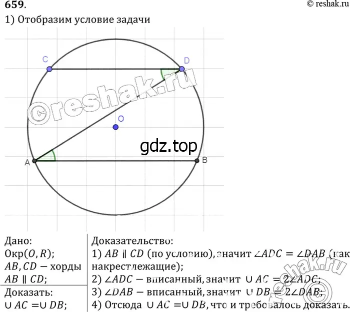 Решение 3. номер 774 (страница 205) гдз по геометрии 7-9 класс Атанасян, Бутузов, учебник