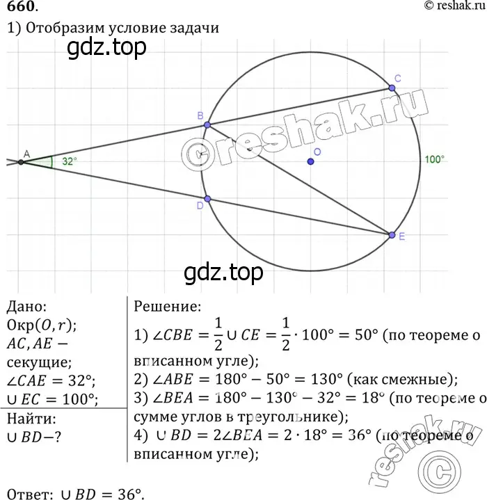 Решение 3. номер 775 (страница 205) гдз по геометрии 7-9 класс Атанасян, Бутузов, учебник