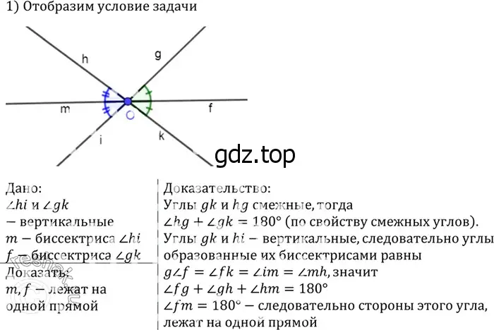 Решение 3. номер 88 (страница 28) гдз по геометрии 7-9 класс Атанасян, Бутузов, учебник