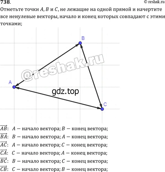 Решение 3. номер 926 (страница 228) гдз по геометрии 7-9 класс Атанасян, Бутузов, учебник