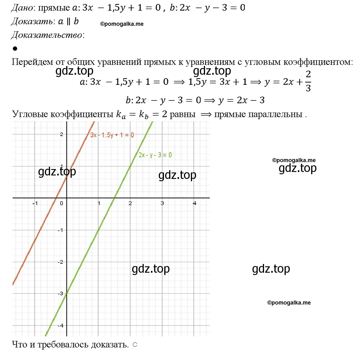 Решение 4. номер 1091 (страница 270) гдз по геометрии 7-9 класс Атанасян, Бутузов, учебник