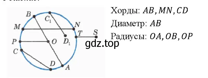 Решение 4. номер 148 (страница 48) гдз по геометрии 7-9 класс Атанасян, Бутузов, учебник