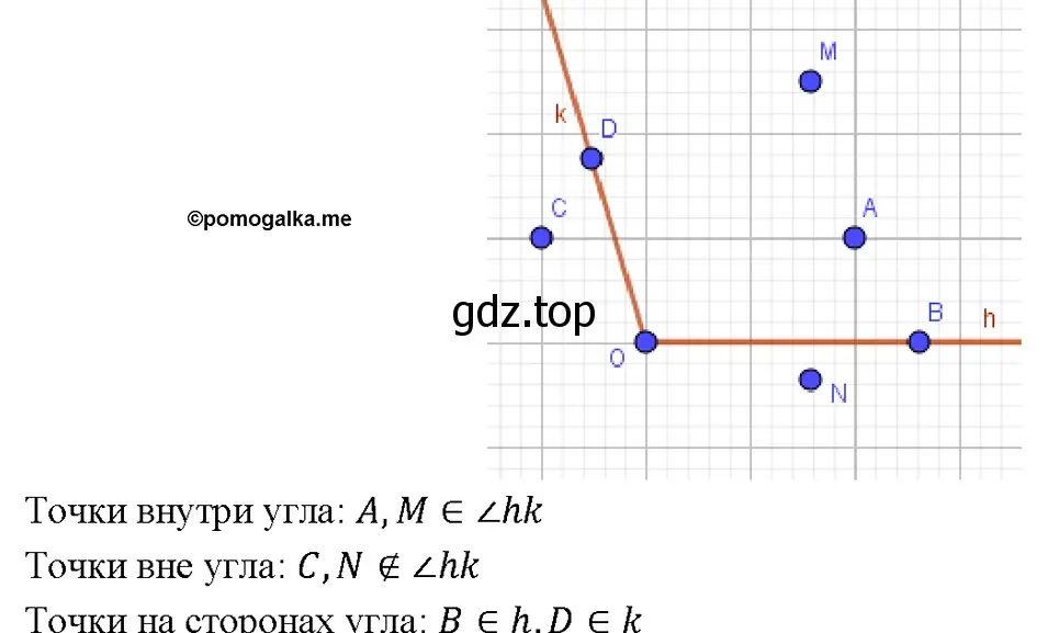 Решение 4. номер 19 (страница 11) гдз по геометрии 7-9 класс Атанасян, Бутузов, учебник