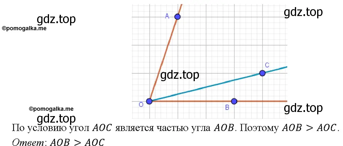 Решение 4. номер 24 (страница 13) гдз по геометрии 7-9 класс Атанасян, Бутузов, учебник