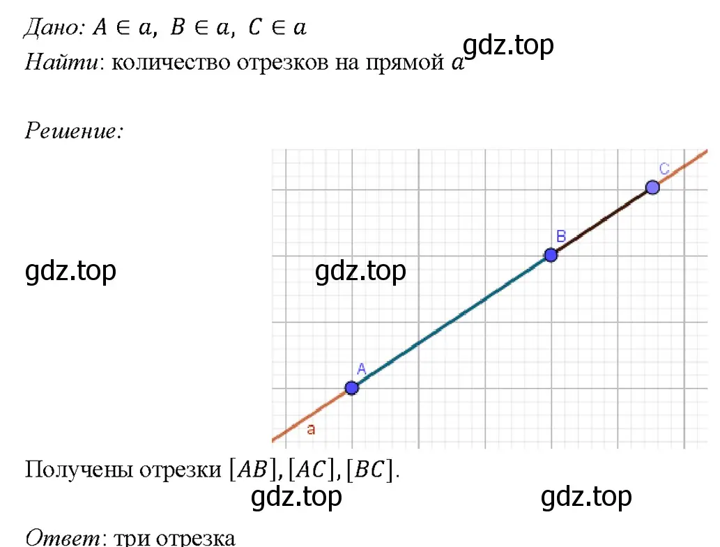 Решение 4. номер 6 (страница 8) гдз по геометрии 7-9 класс Атанасян, Бутузов, учебник