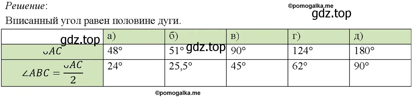 Решение 4. номер 766 (страница 205) гдз по геометрии 7-9 класс Атанасян, Бутузов, учебник