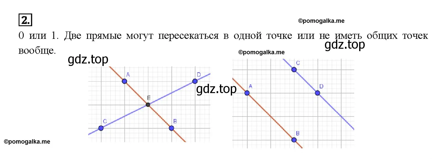 Решение 4. номер 2 (страница 26) гдз по геометрии 7-9 класс Атанасян, Бутузов, учебник