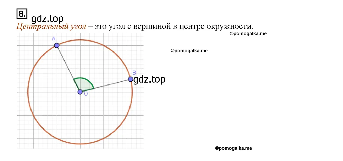 Решение 4. номер 6 (страница 209) гдз по геометрии 7-9 класс Атанасян, Бутузов, учебник