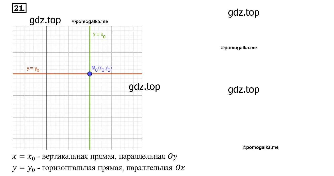 Решение 4. номер 24 (страница 268) гдз по геометрии 7-9 класс Атанасян, Бутузов, учебник